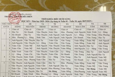 THỜI KHOÁ BIỂU TỪ TUẦN 1 NĂM HỌC 2025-2026