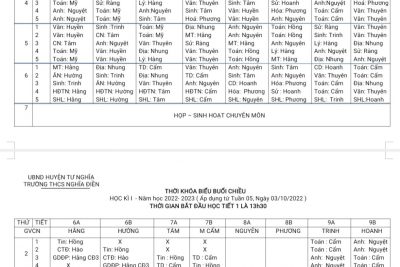 THỜI KHOÁ BIỂU ÁP DỤNG TỪ TUẦN 5: 03/10/2022