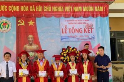 HÌNH ẢNH BUỔI LỄ TỔNG KẾT NĂM HỌC 2022-2023